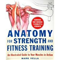 Anatomy For Strength And Fitness Training