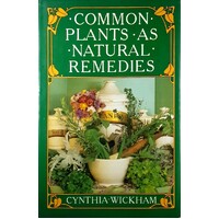 Common Plants As Natural Remedies