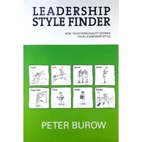 Leadership Style Finder. How Your Personality Defines Your Leadership Style