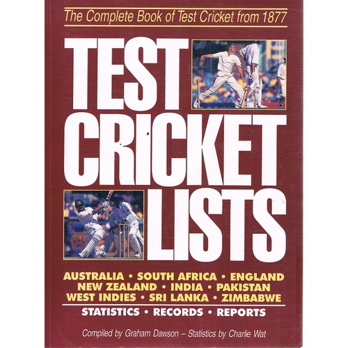 Test Cricket Lists. Statistics, Records, Reports.